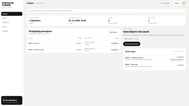 Digitalni Cjenik — pregled objave i usluga s DEMO podacima