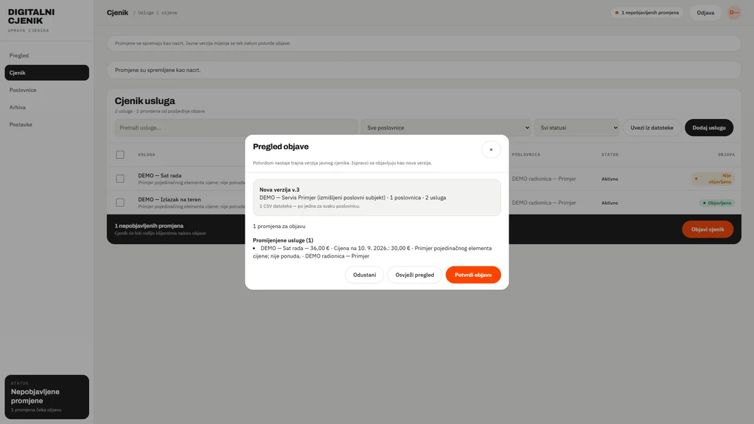 Pregled promjene cijene prije potvrde objave